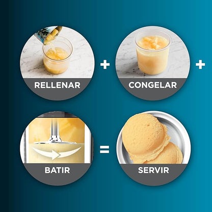 Máquina para Helado 7 en 1 – Gelato, Sorbete, Batidos y Más